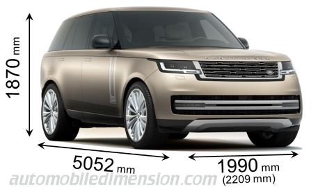 Dimensioni Land-Rover Range Rover 2022 con lunghezza, larghezza e altezza