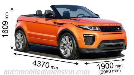 Land-Rover Range Rover Evoque Convertible