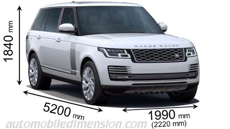 Abmessungen Der Land Rover Autos Mit Lange Breite Und Hohe