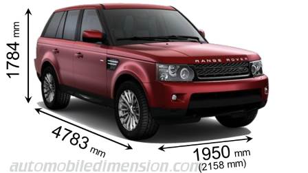 Dimensioni Land-Rover Range Rover Sport 2009