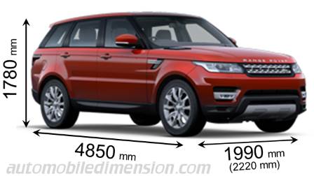 Dimensioni Land-Rover Range Rover Sport 2013