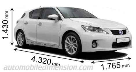 Lexus CT 2011 mått