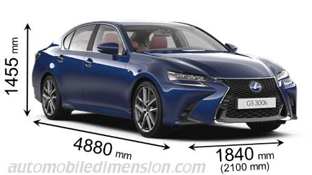 Dimension Lexus GS 2016 avec longueur, largeur et hauteur