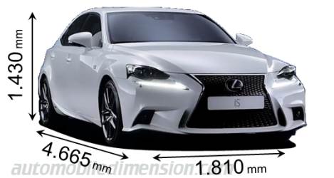 Lexus IS 2013 afmetingen