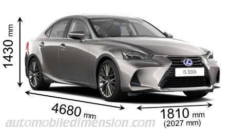 Lexus IS 2017 mått med längd, bredd och höjd