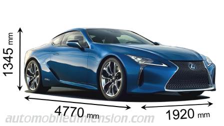 Dimension Lexus LC 2017 avec longueur, largeur et hauteur