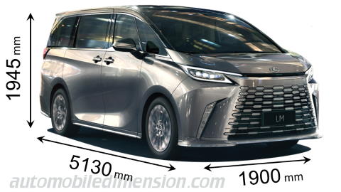 Dimensioni Lexus LM 2024 con lunghezza, larghezza e altezza