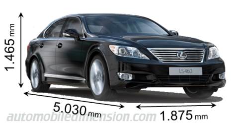 Lexus LS 2010 afmetingen