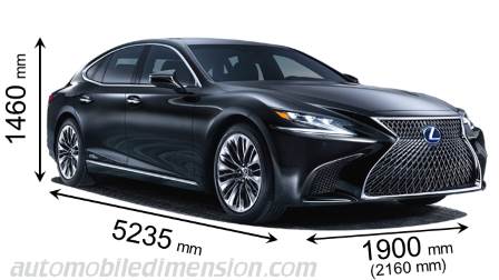 Lexus LS 2018 afmetingen