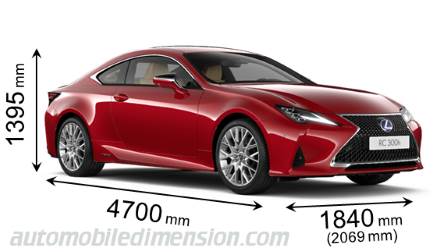 Lexus RC 2019 dimensions with length, width and height