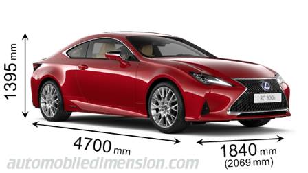 Dimension Lexus RC 2019 avec longueur, largeur et hauteur