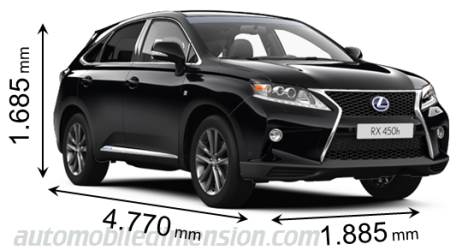 Dimensioni Lexus RX 2012