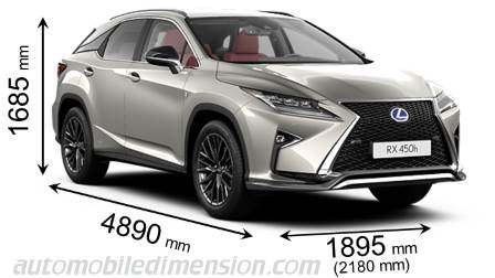 Dimension Lexus RX 2016