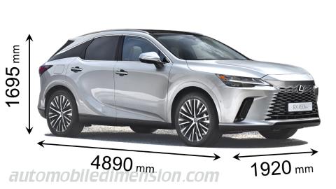 Lexus RX 2023 afmetingen met lengte, breedte en hoogte