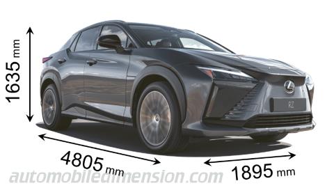 Dimensioni Lexus RZ 2023 con lunghezza, larghezza e altezza