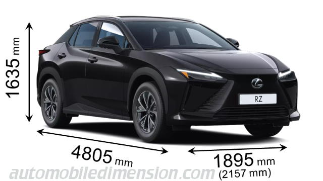 Lexus RZ Abmessungen