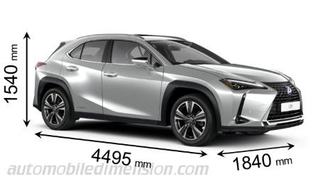 Lexus UX 2019 afmetingen