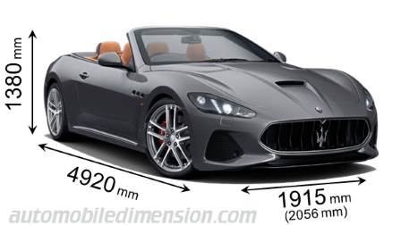 Maserati GranCabrio 2018 dimensions with length, width and height