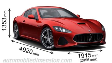 Dimensioni Maserati GranTurismo 2018