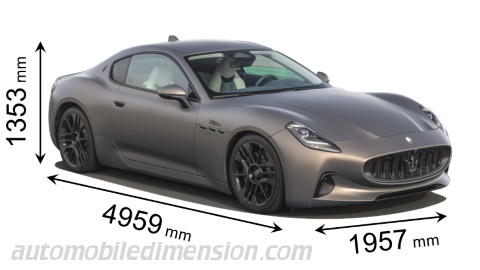 Maserati GranTurismo afmetingen