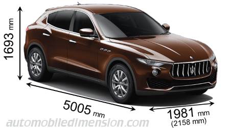 Dimension Maserati Levante 2019 avec longueur, largeur et hauteur