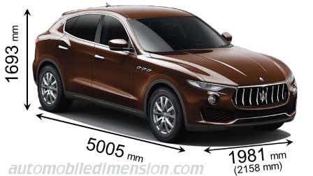 Maserati Levante 2019 Abmessungen mit Länge, Breite und Höhe