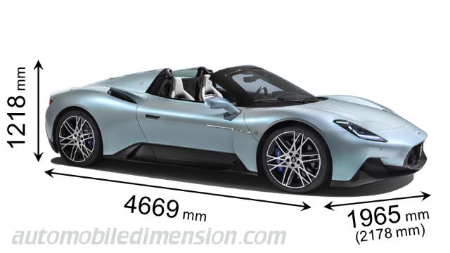 Maserati MC20 Cielo 2023 mått
