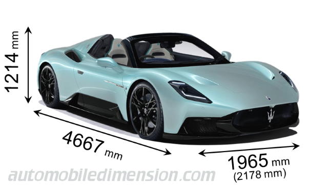 Maserati MCPURA Cielo 2026
