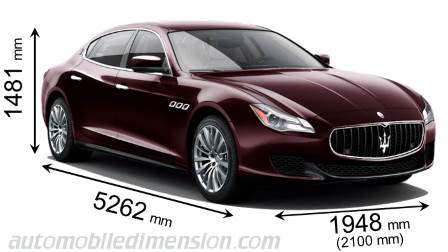 Dimension Maserati Quattroporte 2013