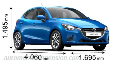 Mazda 2 2015 afmetingen