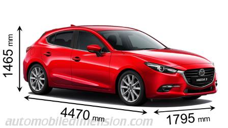 Mazda 3 2017 afmetingen