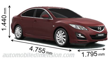 Mazda 6 2010 afmetingen