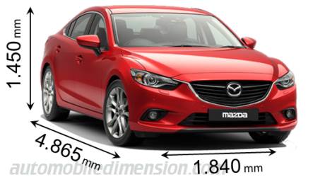 Mazda 6 dimensions, boot space and interior