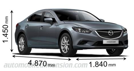 Dimensions of Mazda cars showing length, width and height