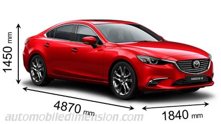 Dimensions Of Mazda Cars Showing Length Width And Height