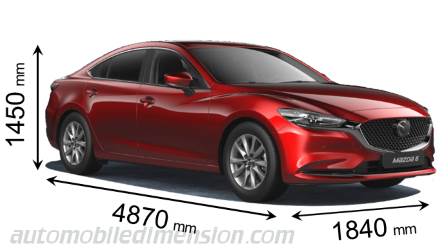 Dimension Mazda 6 2018 avec longueur, largeur et hauteur