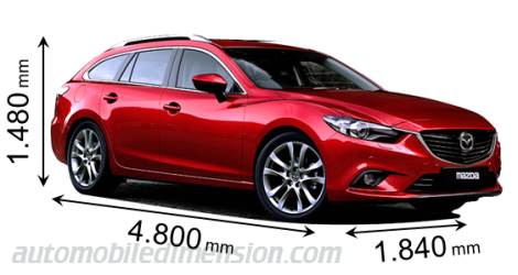 Mazda 6 Wagon 2013 Abmessungen