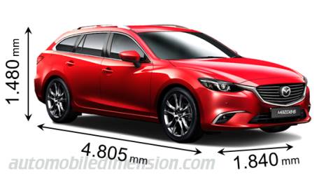 Mazda 6 Wagon 2015 dimensions
