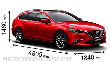 Mazda 6 Wagon 2017 mått