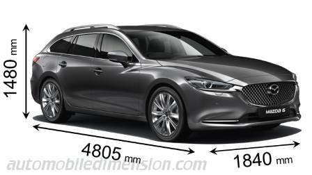 Dimension Mazda 6 Wagon 2018 avec longueur, largeur et hauteur