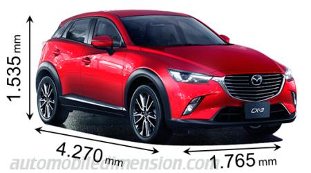 Mazda CX-3 2015 dimensions