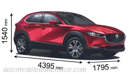 Dimensioni Mazda CX-30 2020 con lunghezza, larghezza e altezza