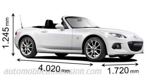 Dimensioni Mazda MX-5 2012