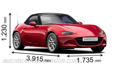 Mazda MX-5 2015 Abmessungen