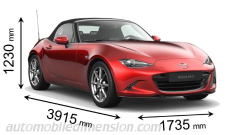 Dimension Mazda MX-5 2019 avec longueur, largeur et hauteur