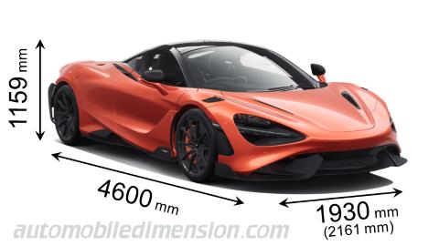 McLaren 765LT 2020 Abmessungen mit Länge, Breite und Höhe