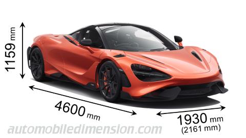 McLaren 765LT 2020 afmetingen met lengte, breedte en hoogte