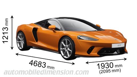 McLaren GT 2020 Abmessungen mit Länge, Breite und Höhe