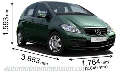 Dimensioni Mercedes-Benz A 2008