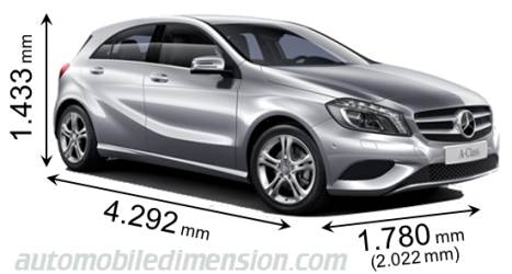 Mercedes-Benz A 2012 dimensions